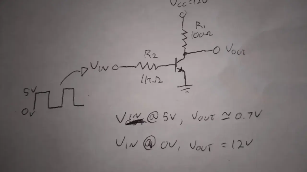 Schema di un circuito con transistor, resistori e segnale di ingresso a onda quadra. Mostra i valori di Vout per Vin a 5V e 0V, illustrando il comportamento dei transistor equivalenti.