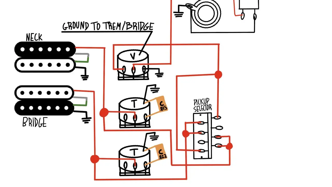 Schema elettrico di una chitarra: pickup, potenziometro come funziona, selettore e kill switch.