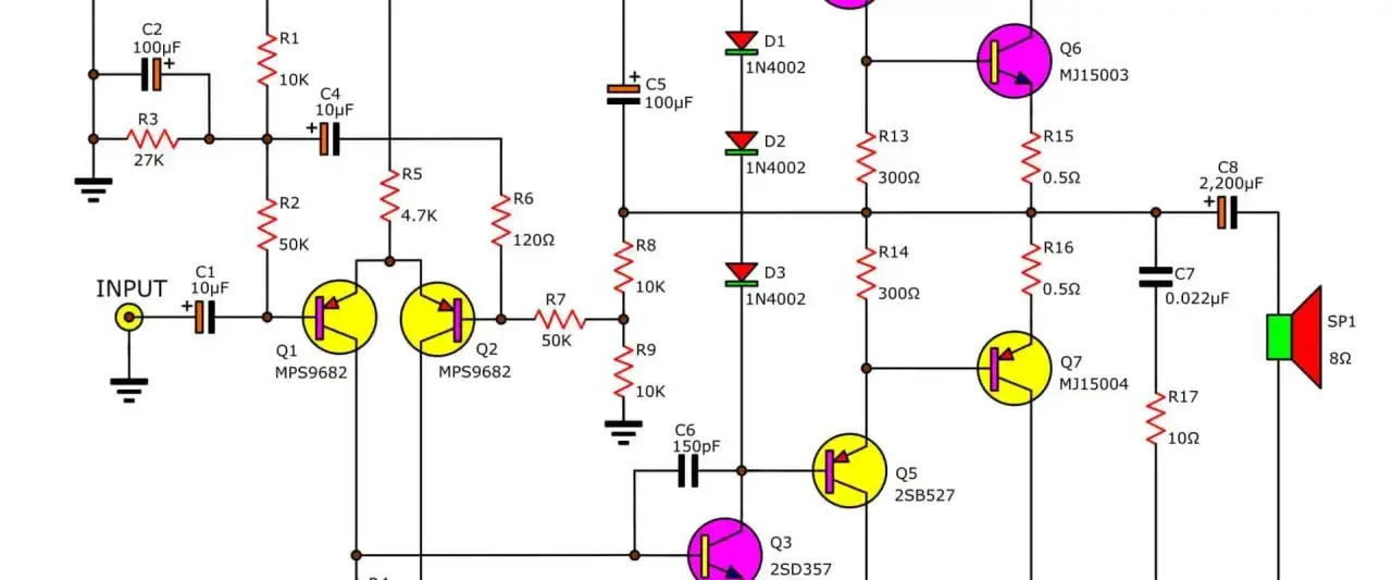 Schema elettrico che illustra come funziona un circuito elettrico con transistor, resistori, condensatori e diodi, culminando in un altoparlante.