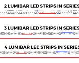 Schema collegamento led in serie: 2, 3 o 4 Lumibar LED strips collegate a un driver.