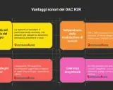Vantaggi dei DAC R2R: linearità temporale, risposta ai transienti accurata, indipendenza dal rumore, assenza di filtri digitali aggressivi e coerenza progettuale grazie ai resistori pesati.