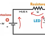 Schema di un circuito led con alimentazione da 5V, resistore e corrente di 0,02A.