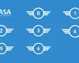Logo EASA e simboli con numeri da 0 a 6, che potrebbero rappresentare classi di peso o categorie per un'etichetta drone marcato C.