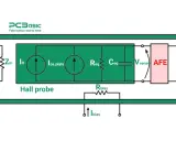 Schema di un sensore a effetto Hall con circuiti equivalenti, inclusi Zin, IH, Ios.plate, Req, Ceq, Vsense, AFE e Vout.