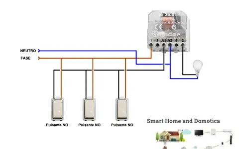 Schema di collegamento interruttore luce a pulsante. Mostra come collegare neutro, fase e pulsanti a un relè per accendere una lampadina.
