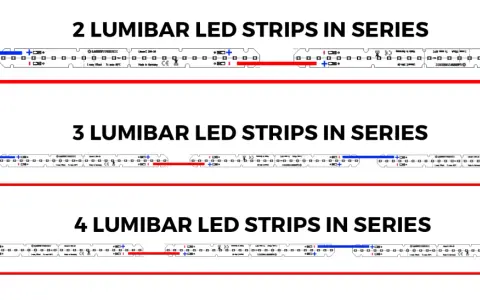 Schema collegamento led in serie: 2, 3 o 4 Lumibar LED strips collegate a un driver.