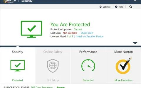 Norton Security: "You Are Protected". Un antivirus che offre la migliore protezione gratuita, con aggiornamenti attuali e 366 giorni rimanenti.