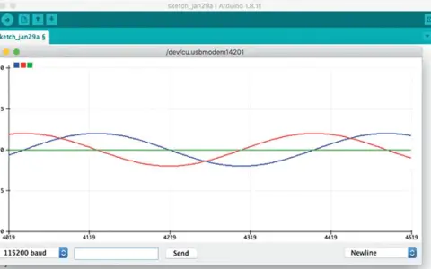Grafico di tre onde (blu, rossa, verde) visualizzate con Arduino Serial Plotter.