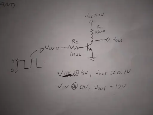 Schema di un circuito con transistor, resistori e segnale di ingresso a onda quadra. Mostra i valori di Vout per Vin a 5V e 0V, illustrando il comportamento dei transistor equivalenti.