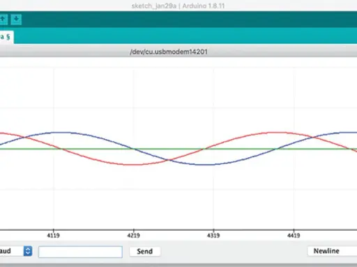 Grafico di tre onde (blu, rossa, verde) visualizzate con Arduino Serial Plotter.