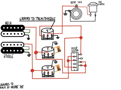 Schema elettrico di una chitarra: pickup, potenziometro come funziona, selettore e kill switch.