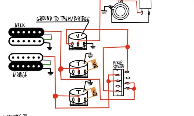 Schema elettrico di una chitarra: pickup, potenziometro come funziona, selettore e kill switch.