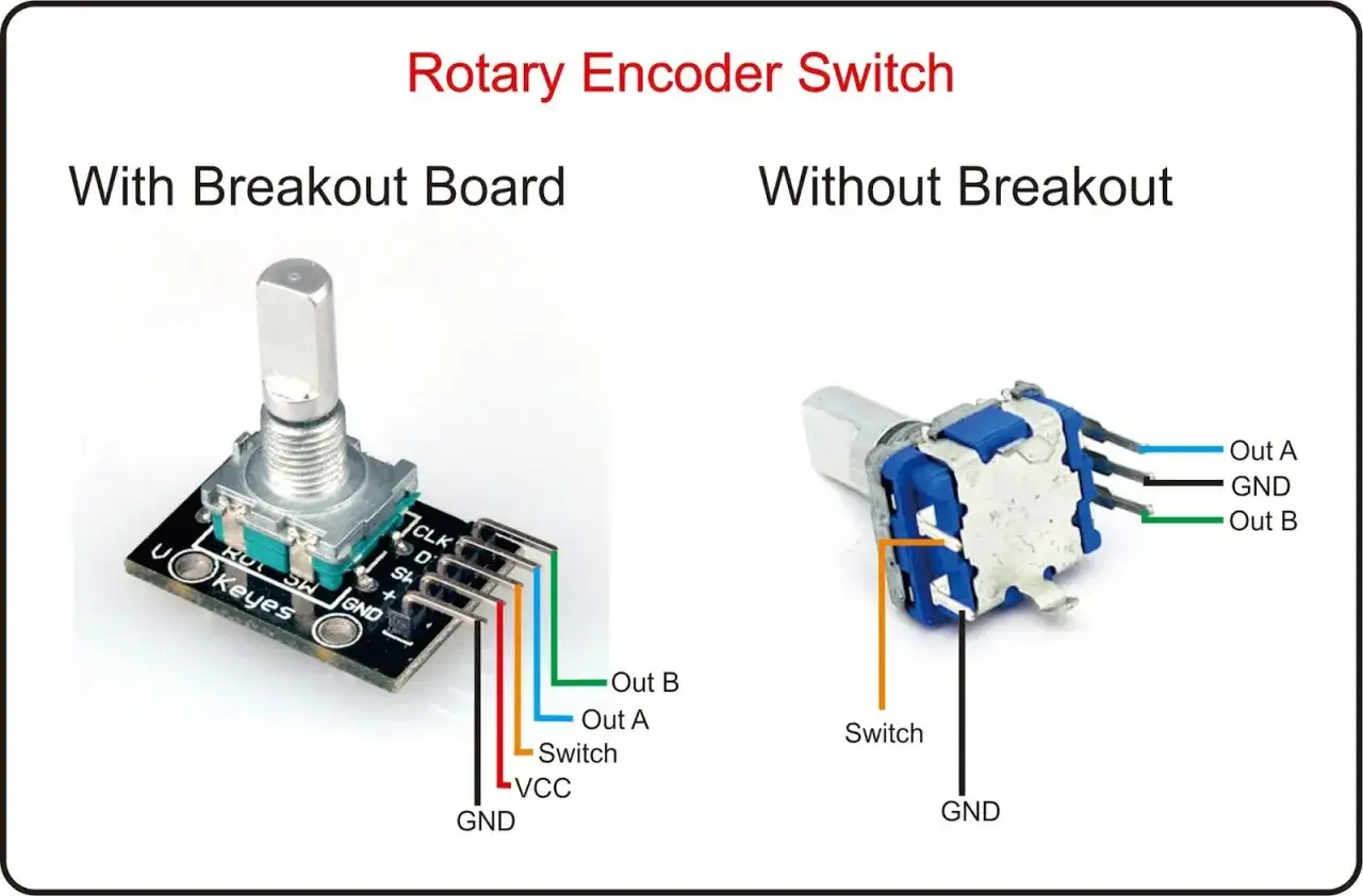 Encoder Arduino: due rotary encoder a confronto, uno con breakout board e uno senza, per progetti elettronici.