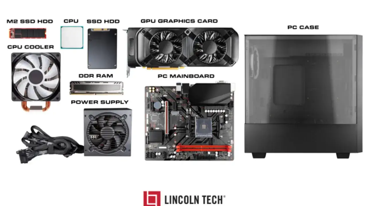 Riassunto hardware e software: componenti di un PC, tra cui CPU, GPU, RAM, SSD, alimentatore, scheda madre e case.