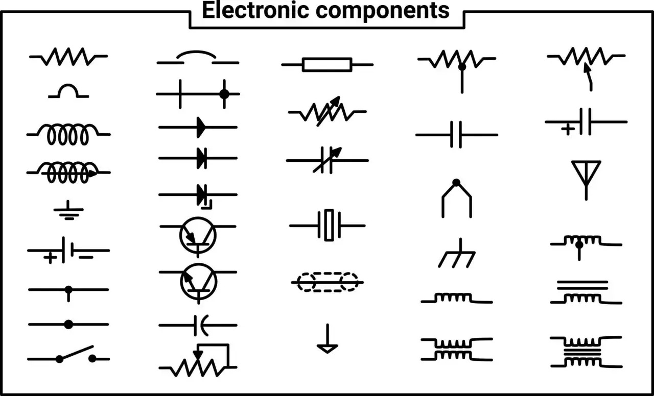 Simboli di componenti elettronici: resistori, bobine, batterie, diodi, transistor, interruttori, antenne e i condensatori, essenziali per immagazzinare energia.