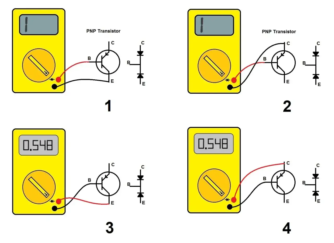 Schema per la prova di un transistor PNP con multimetro. Le immagini mostrano diverse connessioni per il prova transistor schema.