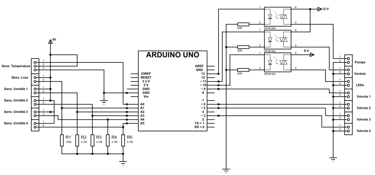Schema per una serra domotica: Arduino Uno controlla sensori di temperatura, luce, umidità, pompa, ventole, LED e valvole.