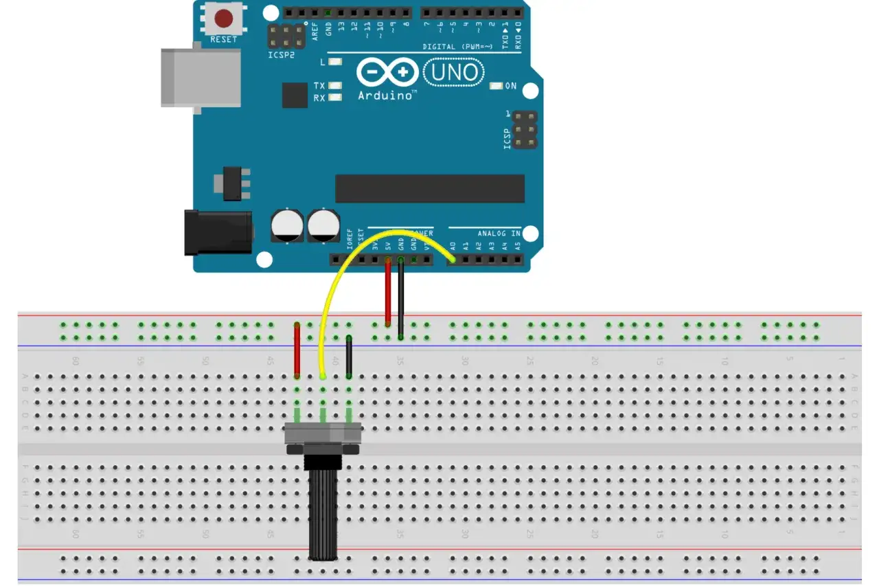 Arduino Uno collegato a un potenziometro su breadboard. Il potenziometro Arduino è pronto per essere letto.